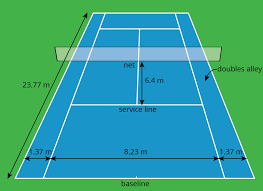 1.4 voleybol bölgeler ve sahalar. Voleybol Sahasi Zemin Kaplama Aykan Zemin Spor Yapi Sistemleri