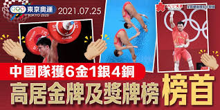 24 歲的「193 劍神」張家朗為香港勇奪 2021 東京奧運金牌!. Csoxy9jdt1z5vm