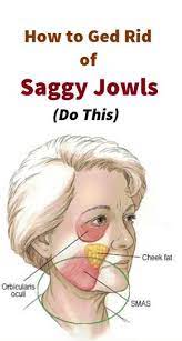 Jowls on the face can be caused by a variety of factors: Pin On Natural Remedies
