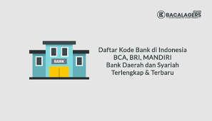 Untuk daftar indosat dompetku sialakan anda hubungi sales/ canvaser mtronik/ chip isi ulang pulsa indosat di kota anda. 180 Kode Bank Indonesia Daftar Kode Bank Terlengkap Terbaru