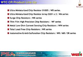 Malaysia is all known to us today as one of the most prime developing countries among all asian countries around the world. Ppt Wtc Cr Product Line Up Powerpoint Presentation Free Download Id 153858