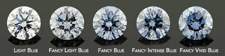 Magnificent Blue Diamonds For An Engagement Ring Or Fashion