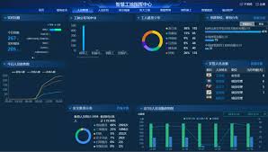品茗智慧工地- 助力您的项目成为标杆