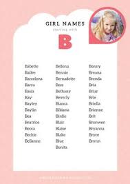 230 Ideas De Nombres Lindos Nombres Lindos Nombres Nombres De Ninas