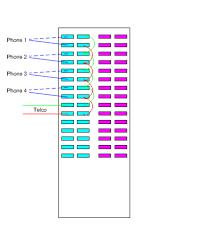 The top countries of suppliers are china, hong kong. Diagram 110 Phone Block Wiring Diagram Full Version Hd Quality Wiring Diagram Diagramrossih Nowroma It