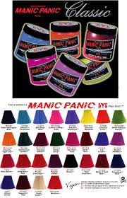 Manic panic hair dye pink. Manic Panic Hair Dye Angry Young And Poor