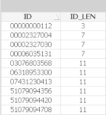 Solved: Length of field