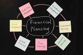 The main role and responsibilities of financial controller are listed down in this article. The Objectives And Importance Of Financial Planning For An Organization