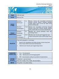 Kakak tertuaku menikah umur 30 tahun dan telah memiliki 4 orang anak. Rph Bahasa Malaysia Tahun 2 Kssr