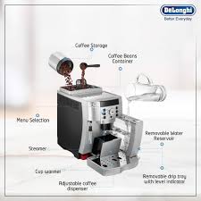 Maybe you would like to learn more about one of these? De Longhi Magnifica S Bean To Cup Coffee Machine Ecam22 110 Sb Silver Uae Version Buy Online At Best Price In Uae Amazon Ae