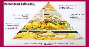 Maybe you would like to learn more about one of these? Penyakit Tibi Posts Facebook