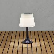 Solarleuchten