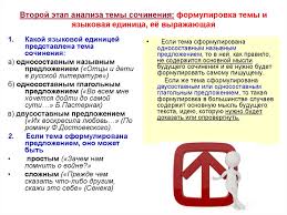 во всем мне хочется дойти до самой сути анализ Ege Etapy Podgotovki K Sochineniyu Na Zadannuyu Temu Online Presentation