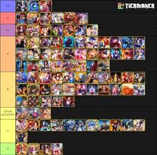 This tier list is an attempt to provide reliable info on the best champions in teamfight tactics. Updated Option Card Tierlist Jpn Glb Kofallstar