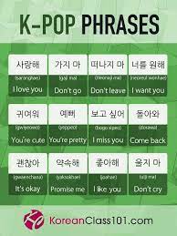 Kpop idol bts printable hangul fan sign & concert board resources. How To Learn Korean With K Pop Kpop Guide Koreanclass101