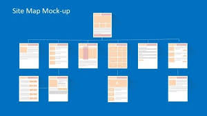 Flat Website Mockup Toolkit For Powerpoint Slidemodel Website Mockup Powerpoint Online Powerpoint