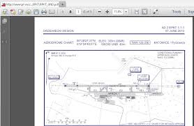 Polish Vacc Vatsim View Topic Diagramy Lotnisk