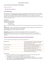 The deloitte global 2020 millennial survey, which connected with more than 27,500 millennials and gen zs around the world, confirms that a large number of them are s. Hsc Pdhpe Notes Core 1 Health Priorities In Australia Health Priorities In Australia How Are Studocu