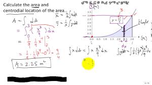 Centroids By Integration Youtube