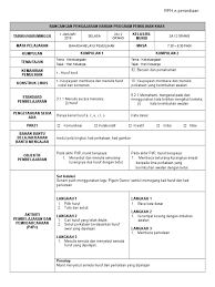 Murid tahap satu dan tahap dua (pemulihan khas/ protim). Contoh Rph Bm Pemulihan Khas 2019