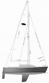 It is not only the political center of russia but also the country's most populous city and its industrial, cultural, scientific. Scow Marsvin Tegning223 Grayp Danish Duble Ender Sailboat Marsvin