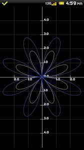 It's a free tool and has the fantastic functionality of working offline . Calculus Tools For Android Apk Download