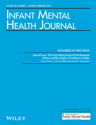 Early Life Predictors Of Callous Unemotional And Psychopathic Traits Glenn 2019 Infant Mental Health Journal Wiley Online Library