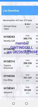 Manage and improve your online marketing. Lowongan Kerja Daerah Ambulu 1