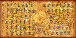 Avatar the last airbender waterbending scroll. Waterbending Scroll Avatar Wiki Fandom