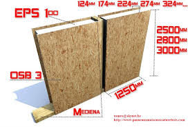 The american heritage® dictionary of the english. Panneaux Maison Ossature Bois Retail Company 1 269 Photos Facebook