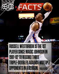 Most double doubles in a season. Russell Westbrook Recorded His 32nd Triple Double On Saturday For The 2nd Most Triple Doubles In A Season In Nba Hi Sports Fanatics World Of Sports Sport Event
