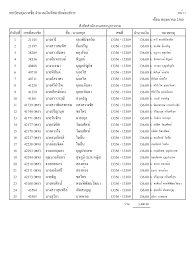 เรื่องไตรเทพ ไกรงู ภาพ กฤชนันท์ ธรรมไชย Http Www Doh Go Th Content Download 8509