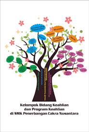 Pohon karier sma smk jabatan. Jual Pohon Karier Smk Penerbangan Di Lapak Smart Stationery Bukalapak