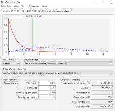 The calculator will generate a step by step explanation along with the graphic representation of the data sets and regression line. Http Jae Online Org Attachments Article 2245 60 3 22 20final Pdf
