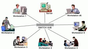 Maybe you would like to learn more about one of these? Rab Pengadaan Jaringan Internet Jasa Pemasangan Jaringan Internet Bogor Pasang Mikrotik Warnet Indonesia