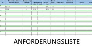 Gratis terminplan kalender vorlage im excel xlsx format. Anforderungsliste Kompaktwissen Vorlage Fur Entwicklung Und Betrieb
