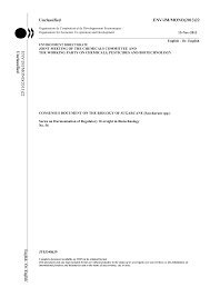 The common fertilizer elements (nitrogen, phosphorous and. Http Www Oecd Org Officialdocuments Publicdisplaydocumentpdf Cote Env Jm Mono 2013 22 Doclanguage En