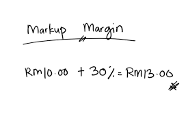 Margin adalah selisih antara harga jual dan biaya yang dikeluarkan oleh sebuah bisnis untuk setiap produk yang terjual. Cara Kira Margin Keuntungan
