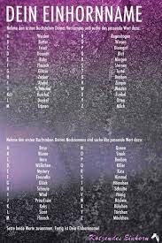 Erfahre Jetzt Deinen Einhornnamen Kotzendes Einhorn Einhorn Namen Einhorn Spruche Einhorn