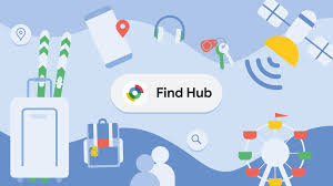 Google Find Hub