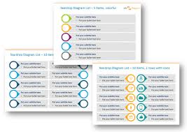 Get Rid Of Bullet Points Three Creative List Presentation Ideas Blog Creative Presentations Ideas Powerpoint Slide Designs Creative Presentation Ideas Slide Design