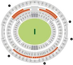 The stadium includes the widest range of seating and hospitality options of any stadium in australia. Premium Suites Perth Scorchers Hospitality