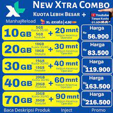 Mau paket internet gratis unlimited tanpa batasan fup selama 1 tahun atau 6 bulan penuh? Jual Kuota Xl Xtra Combo Paket Internet Unlimited Youtube Sepuluh Gb Kab Sukabumi Tangan Creative Tokopedia