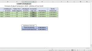 I excel er der mulighed for at man kan låse formlerne, som det bliver gjort i denne video. Beskyt Og Las Celler I Excel Video Youtube