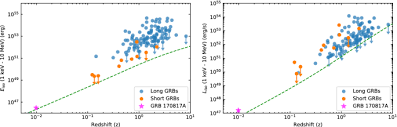 Avec le compte ameli : Neutron Star Mergers And How To Study Them Springerlink