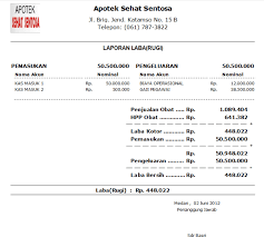 Documents similar to laporan laba rugi perusahaan manufaktur. Laporan Laba Rugi Apotek