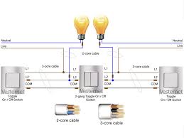 Ensure that the terminals are properly tightened and that no bare wire is visible. Standard Lighting Circuits Vesternet