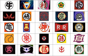 Maybe you would like to learn more about one of these? Dragon Ball Z Super Symbols Quiz By Moai