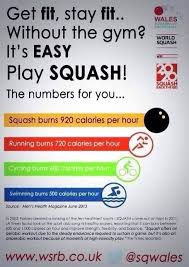 Bayside Squash Club On Twitter Play Squash Squash Game Squash