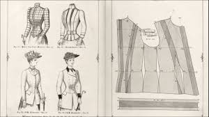 What Is A Garment Pattern Block 3d Digital Patterns And Virtual Sampling For Fashion